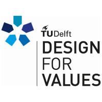 TU Delft Design for Values